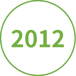 2012